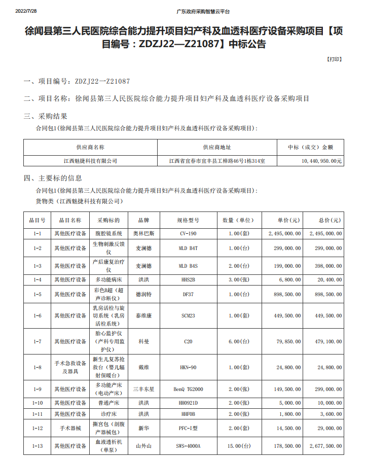 徐聞縣第三人民醫(yī)院綜合能力提升項目婦產(chǎn)科及血透科醫(yī)療設(shè)備采購項目【項 目編號：ZDZJ22—Z21087】中標(biāo)公告(圖1)